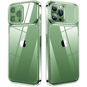 Simtect for iPhone 13 Pro Max Case with Camera Cover for iPhone 12 Pro Max Case Crystal Clear & Not-Yellowing Slim Miltary Shockproof Protective Phone Case for iPhone 13 Pro Max & 12 Pro Max (Clear)